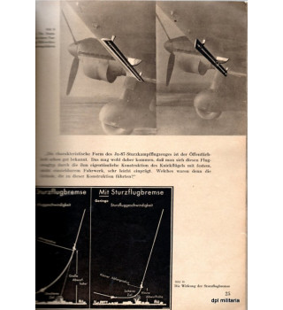 Livre - Stuka avion de combat en piqué