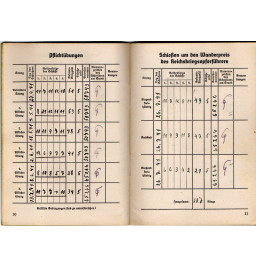 *NSKOV-Schießtagebuch*