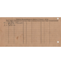 *Carte achat charbon - 1943*