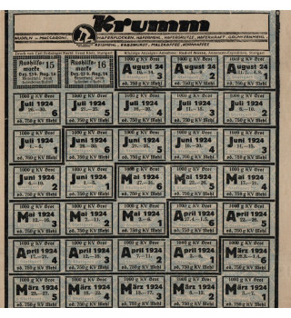*Carte de rationnement Farine & pain - 1924*