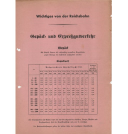 Wichtiges von der Reichsbahn*