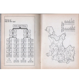 * BDM  Tagebuch - 1936*