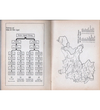 * BDM  Tagebuch - 1936*