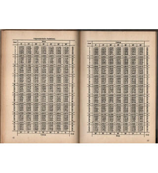 *Tagebuch - 1942*