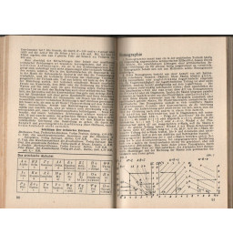 *Tagebuch - 1943*