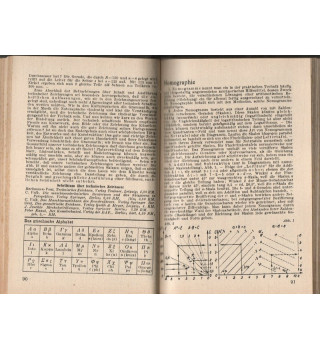 *Tagebuch - 1943*