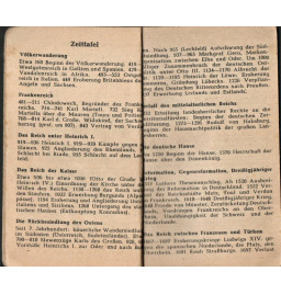 *Agenda Wehrmacht  - 1945*