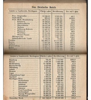 *Agenda Wehrmacht  - 1945*