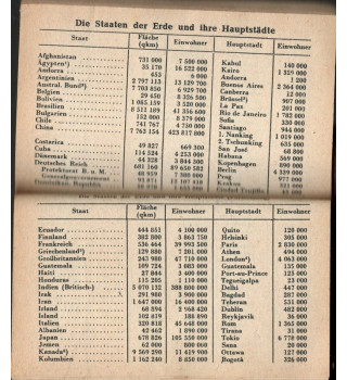*Agenda Wehrmacht  - 1945*