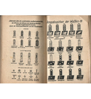*Agenda Wehrmacht  - 1945*