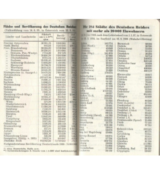 *Agenda 1939*