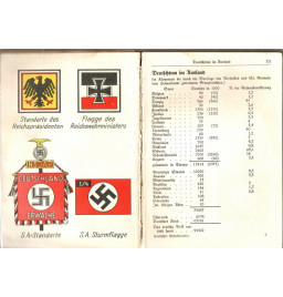 *Agenda de défense allemand*