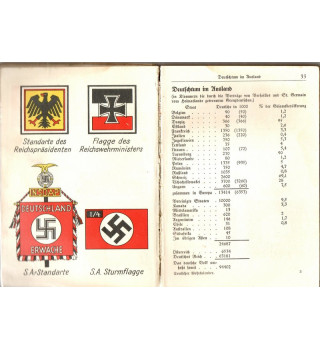 *Agenda de défense allemand*