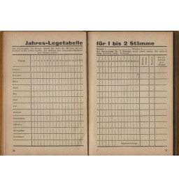 *Annuaire des éleveurs de volailles - 1932*