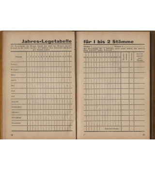 *Annuaire des éleveurs de volailles - 1932*