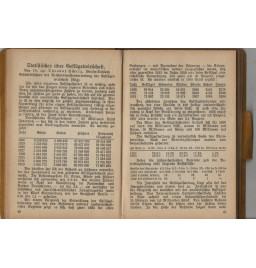*Annuaire des éleveurs de volailles - 1932*