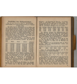 *Annuaire des éleveurs de volailles - 1932*