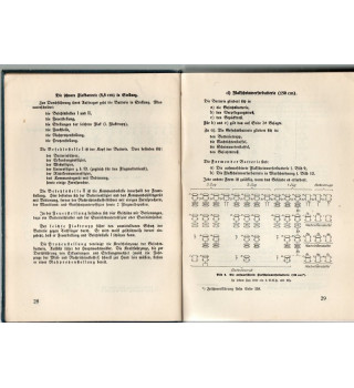 *Unterführer der Flakartillerie*