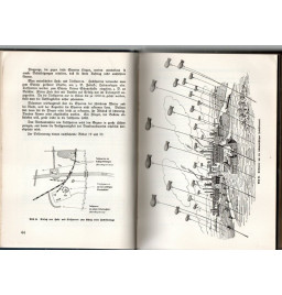 *Manuel de s/officier artillerie*