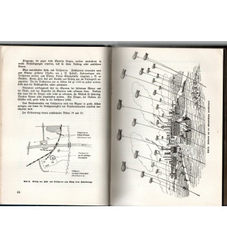 *Manuel de s/officier artillerie*