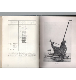 *Manuel de s/officier artillerie*