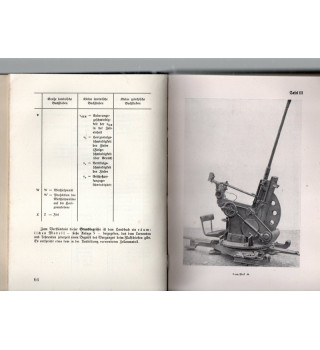 *Manuel de s/officier artillerie*