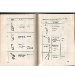 *Manuel de s/officier artillerie*