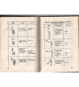 *Manuel de s/officier artillerie*