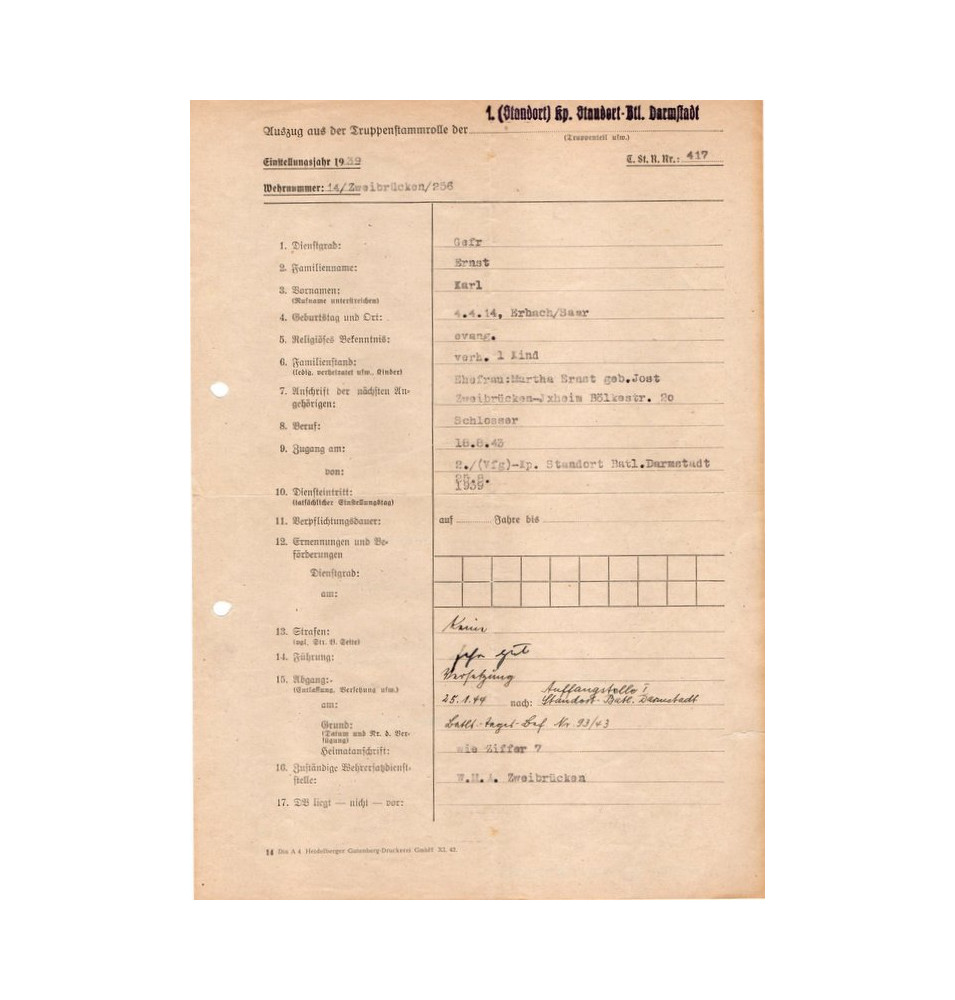 *Auszug aus dem Truppenregister*