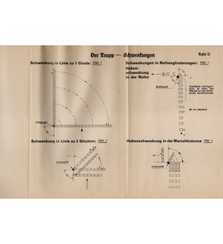 *Ordnungsübungen*- RAD*