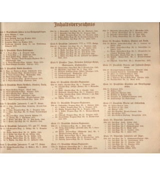 *Album vignettes - 1933*