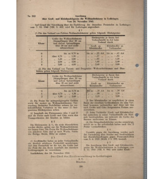 *Verordnugsblatt für Lothrigen -Nr28*