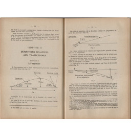 *Mnuel technique - Le tir direct*