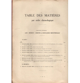 *Sammlung von Verwaltungsgesetzen*