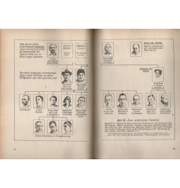 *Was muss der Nationalsozialist von der Dererbung wissen?*