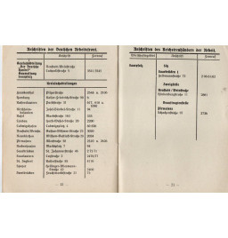 *Tarifordnung - Einzelhandel *