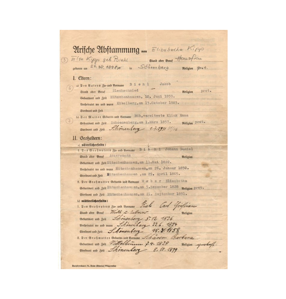 *Arische Abstammung*