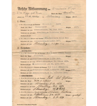 *Certificat ascendance aryenne *